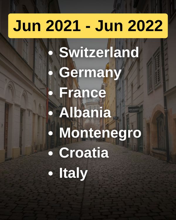 Jun 2021 – Jun 2022