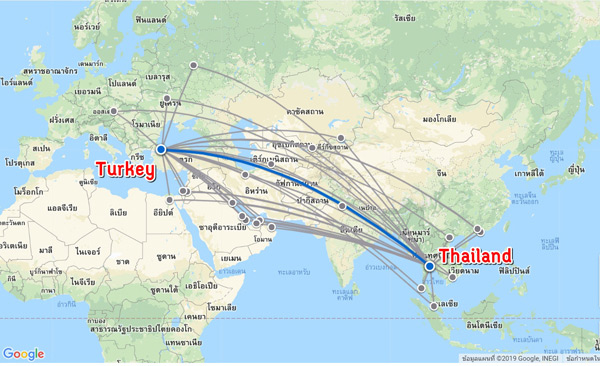 เที่ยวบินไปตุรกี