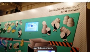 ขั้นตอนการผลิตเหรียญกษาปณ์