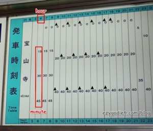 ตารางเวลาเคเบิ้ลคาร์