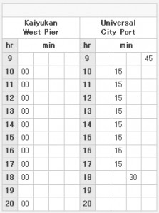 captain line time table