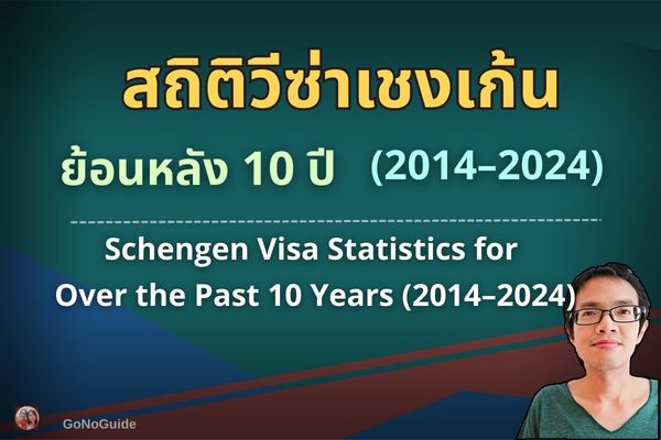สถิติวีซ่าเชงเก้น 10 ปี (2014–2024)